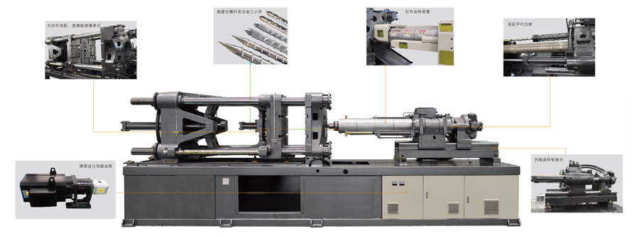 伺服節(jié)能注塑機(jī)